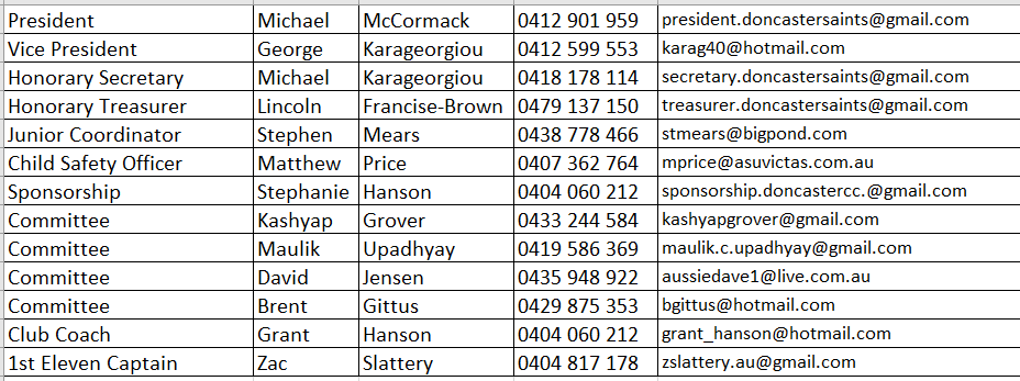 Screenshot 2025-08-20 162540 comm list.png